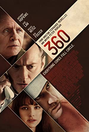Nonton Film 360 (2011) Subtitle Indonesia Filmapik