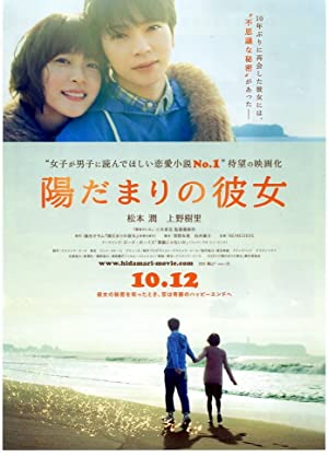 Nonton Film The Girl in the Sun (2013) Subtitle Indonesia Filmapik