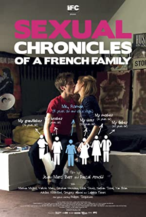 Nonton Film Sexual Chronicles of a French Family (2012) Subtitle Indonesia