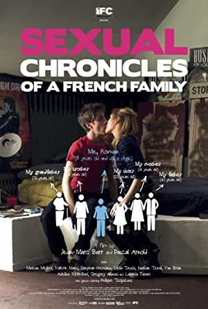 Sexual Chronicles of a French Family         (2012)