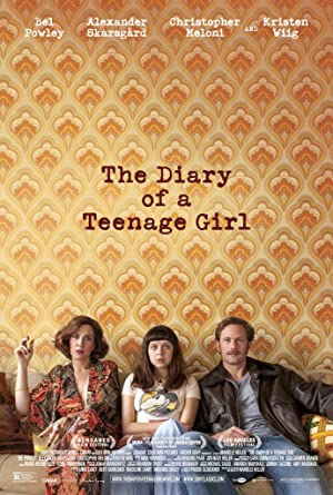 Nonton Film The Diary of a Teenage Girl (2015) Subtitle Indonesia