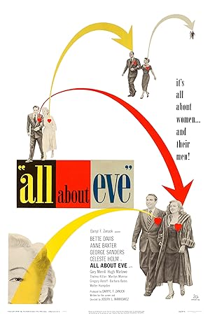 Nonton Film All About Eve (1950) Subtitle Indonesia Filmapik