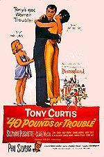 40 Pounds of Trouble (1962)