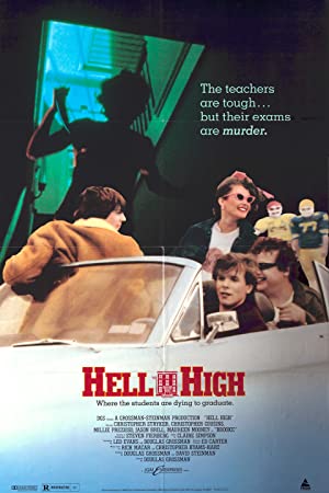 Hell High (1987)