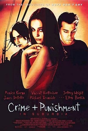 Nonton Film Crime + Punishment in Suburbia (2000) Subtitle Indonesia