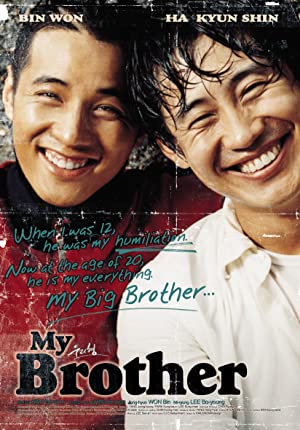 Nonton Film Uri hyeong (2004) Subtitle Indonesia Filmapik