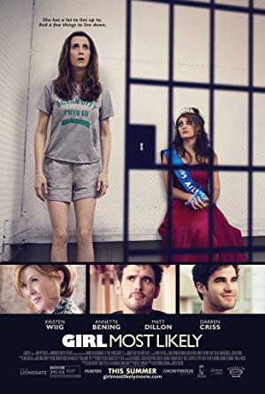 Nonton Film Girl Most Likely (2012) Subtitle Indonesia