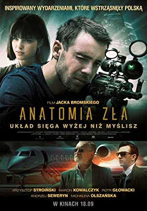 Nonton Film Anatomia zla (2015) Subtitle Indonesia